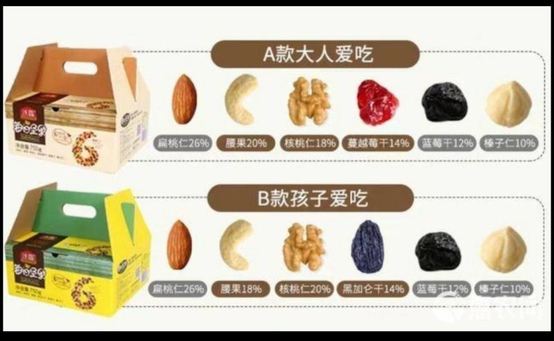 每日坚果
