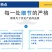 农用汽油四冲程手提式地钻种植挖坑电杆挖坑机