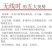【包邮】根结线虫专用药无线时(全面替代噻唑膦和阿维菌素)