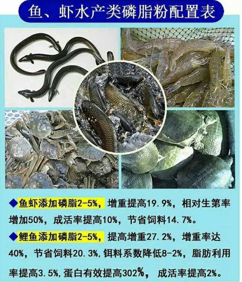 批发秘鲁进口鱼粉68蛋白鸡鸭鹌鹑鱼泥鳅饲料包邮量大优惠