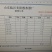 大棚温控设备养殖散热器厂家直销翅片管散热器风机降温取暖专