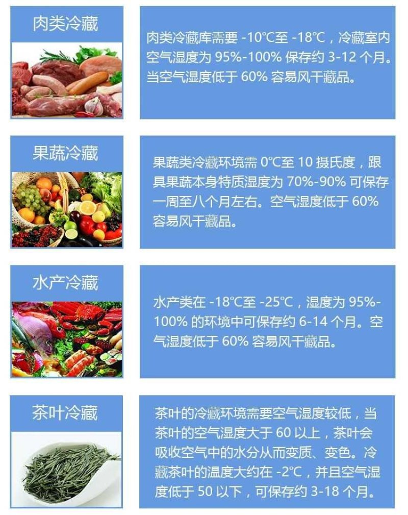 重庆大中小型冷库安装水果蔬菜保鲜库定制果蔬肉类冰库冷冻库