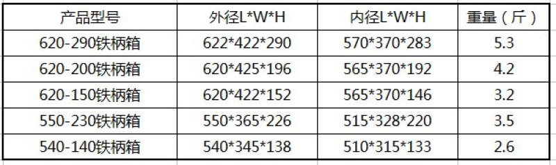 周转箱物流箱铁柄箱款式齐全欢迎选购