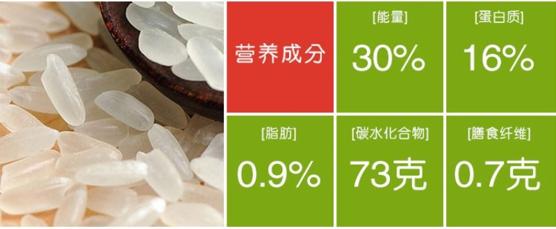 黑龙江东北大米稻花香新米承诺零售批发招代理商