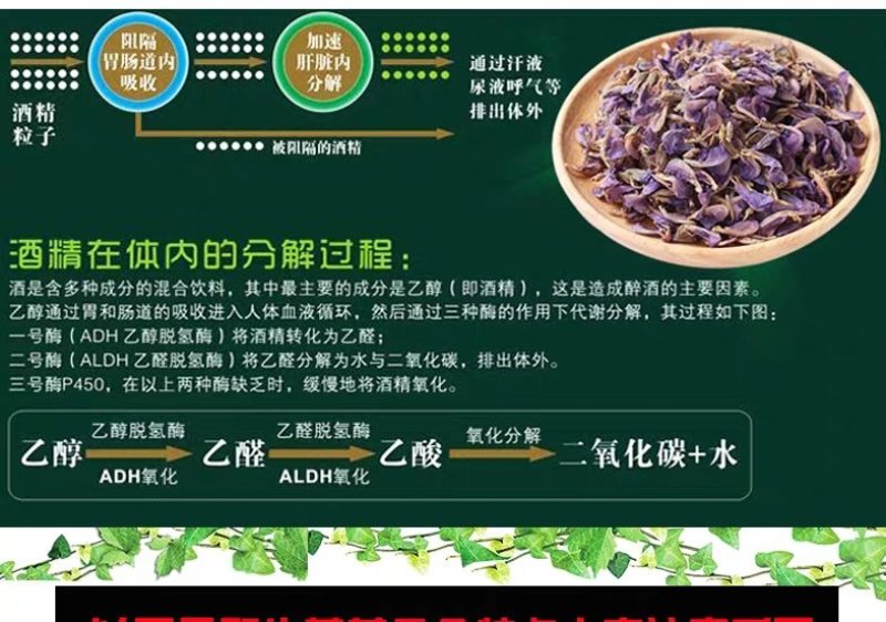 长年供应野生葛根花茶