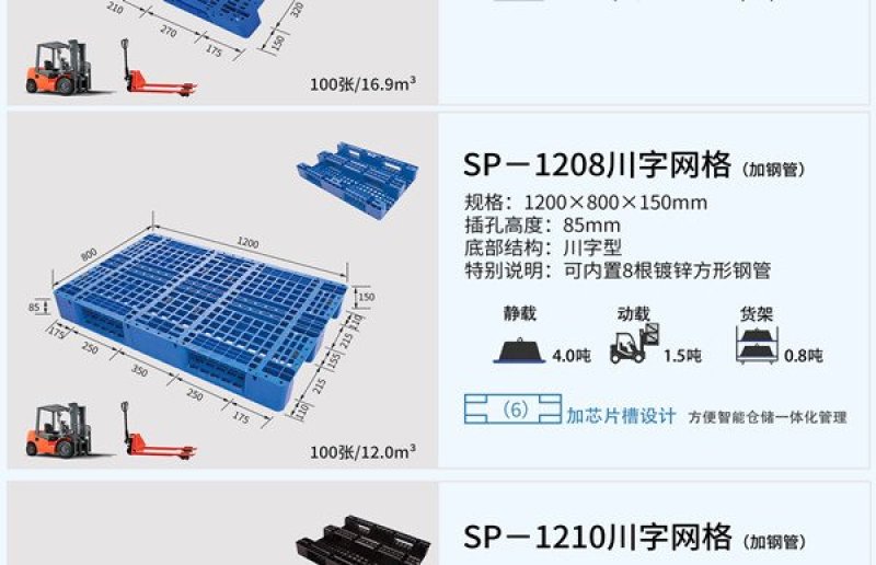 川字塑料货架托盘厂家直销各种型号类型批发直售