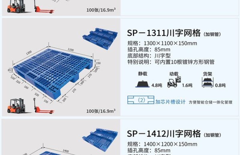 川字塑料货架托盘厂家直销各种型号类型批发直售