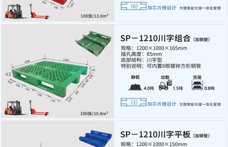 川字塑料货架托盘厂家直销各种型号类型批发直售