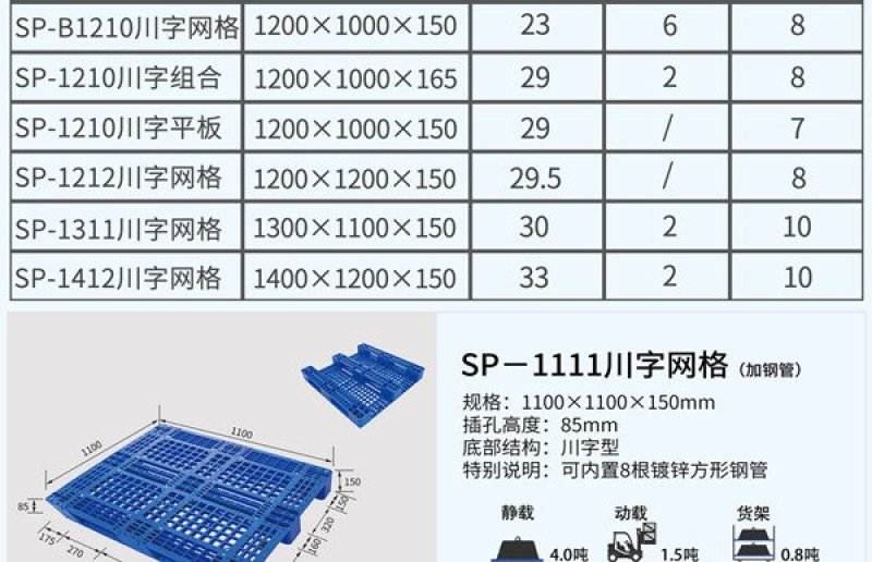 川字塑料货架托盘厂家直销各种型号类型批发直售