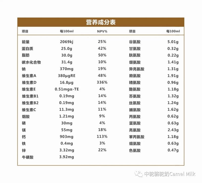 中驼纯驼奶奶粉买4送一坚持喝效果好无糖需一盒联系店主