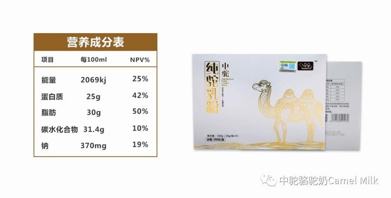 中驼纯驼奶粉买4送一盒坚持喝效果更好，需一盒联系店主改价