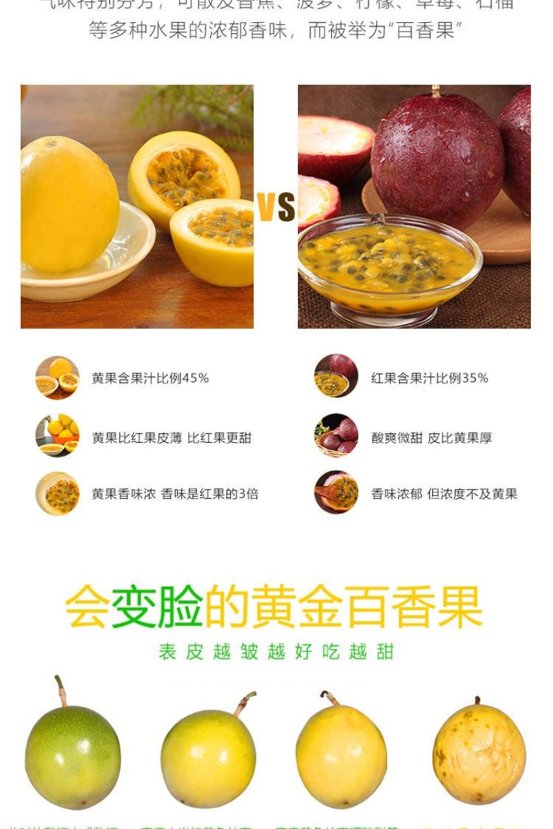 黄金百香果微商电商一件代发