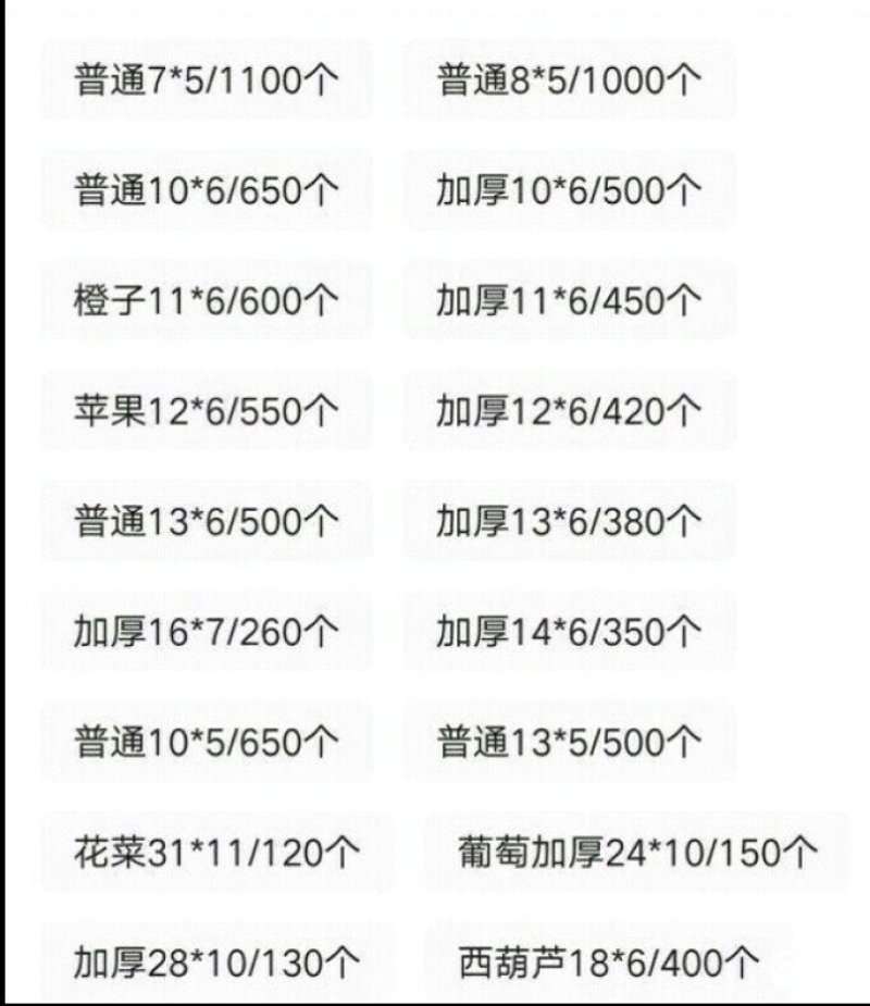 水果网套