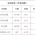 广西百香果一件代发