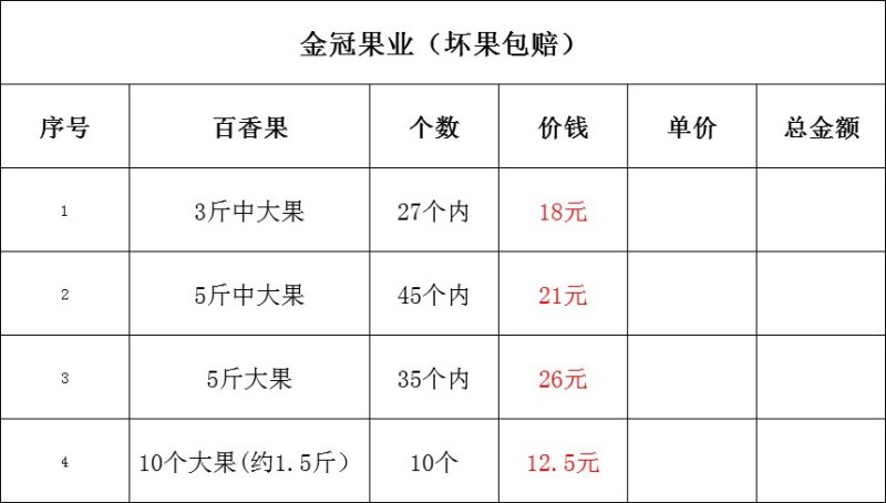 广西百香果一件代发