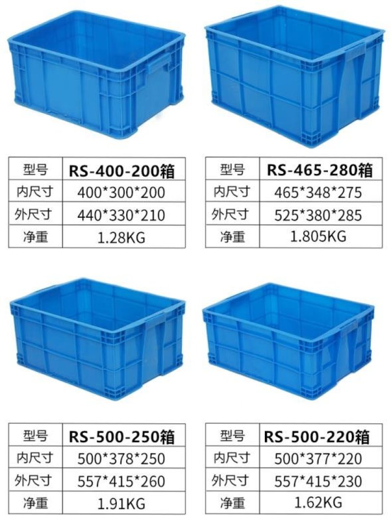 塑料周转箱加厚带盖物流五金整理收纳箱框汽配运输货架储物筐