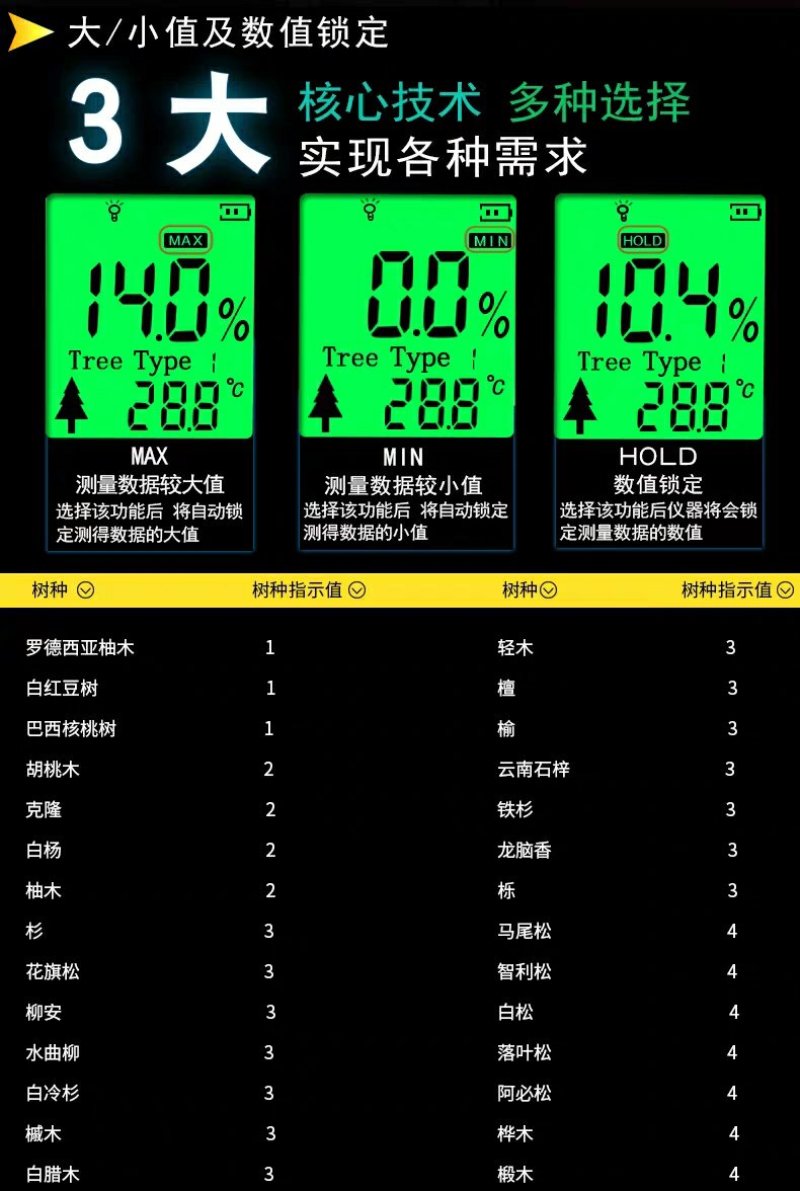 木材测试木材水分测试仪湿度检测仪感应式含水率