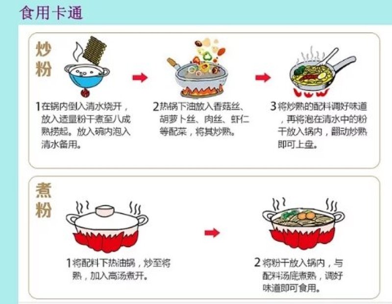 手工紫淮山粉丝米粉米线