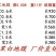 地膜黑地膜白地膜银黑膜除草膜蔬菜瓜果草莓果树苗木专用膜