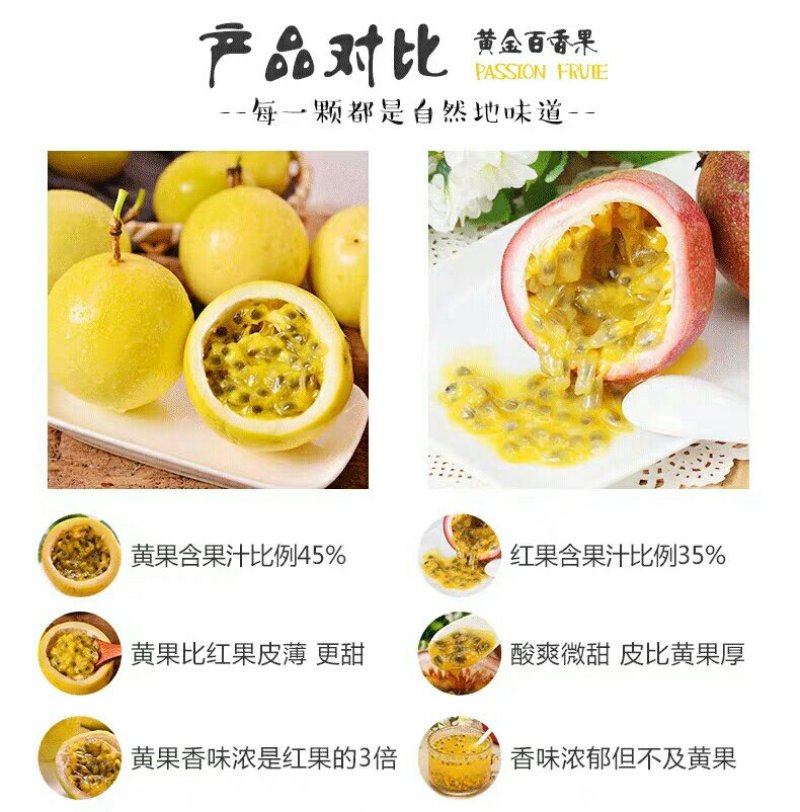 黄金百香果5斤大果新鲜一级包邮特级黄色皮热带水果多汁西番