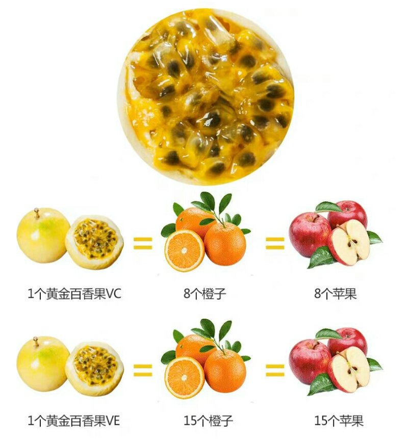 黄金百香果3斤大果包邮特级黄色一级新鲜水果西番莲鸡蛋果非
