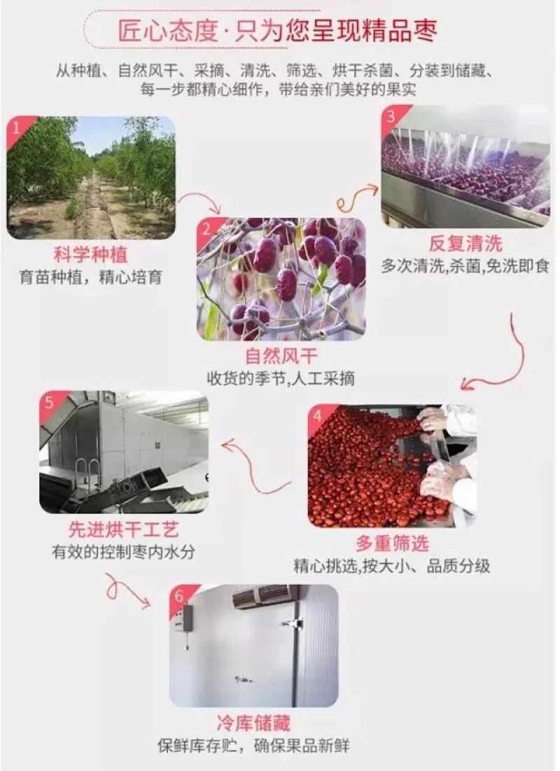 新疆红枣特级灰枣一件代发包邮包售后