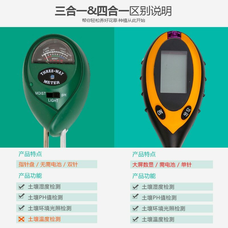 三合一土壤检测仪酸碱值湿度值光照度