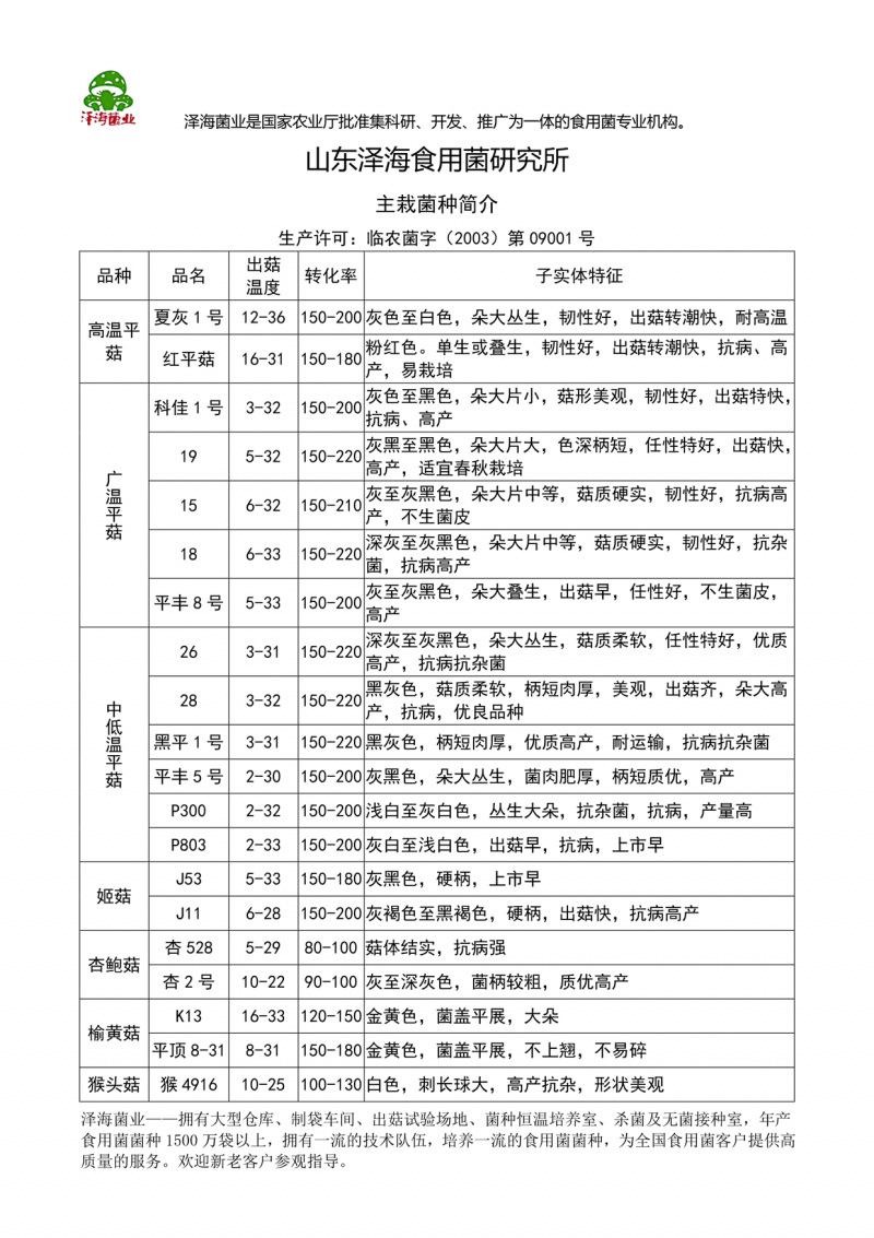 泽海食用菌平菇菌种颗粒种菌种二级种原种接栽培种椴木栽培菌