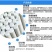 玻璃纤维棒681012mm硬质塑料杆1米长玻纤棒实
