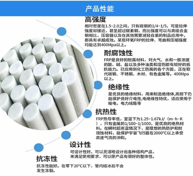 玻璃纤维棒681012mm硬质塑料杆1米长玻纤棒实