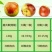 沾化冬枣非大荔运城冬枣正品保证支持一件代发专业代办