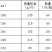 兰花专用盆宝塔型优质黑透气兰花专用盆新料