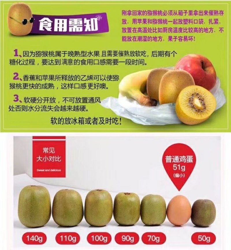 苍溪红心猕猴桃原产地直发包邮一件代发礼盒10斤装