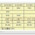 耕地深度25公分圆盘犁/耙碎土翻土切草圆盘犁三片四片大犁