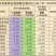 紫苏油纯冷榨两瓶包邮88元甘肃人自己的食用油