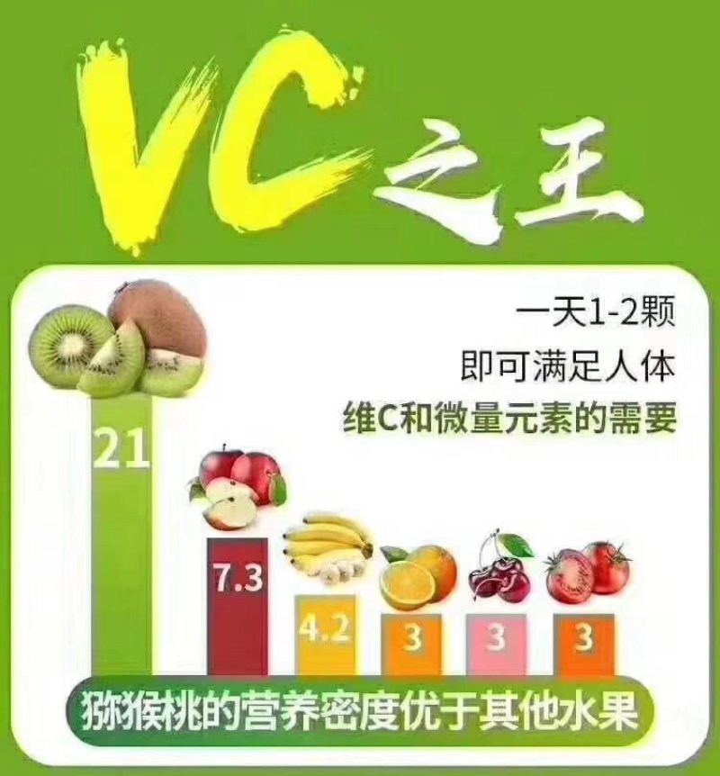 徐香猕猴桃