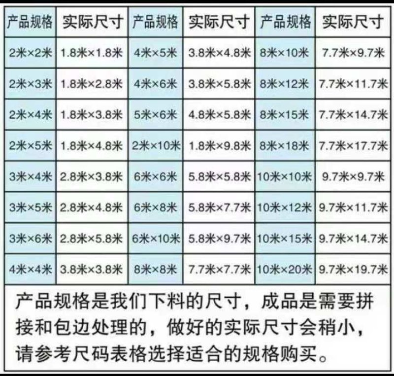 防雨布盛德牌篷布芉萱牌篷布防水防雨车篷雨布防雨布