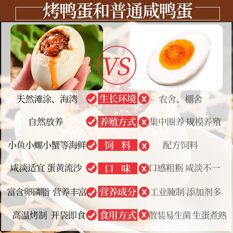 广西北部湾红树林烤海鸭蛋咸鸭蛋熟正宗红心流油咸蛋北海特产