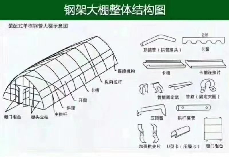 大棚骨架大棚管大棚配件专业生产各种大棚管及大棚配件