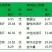 新鲜燕麦草2026年头茬燕麦草批发甘肃燕麦草种植基地燕麦