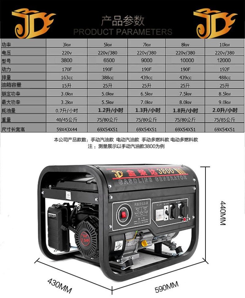 户外手提便携式小型汽油发电机