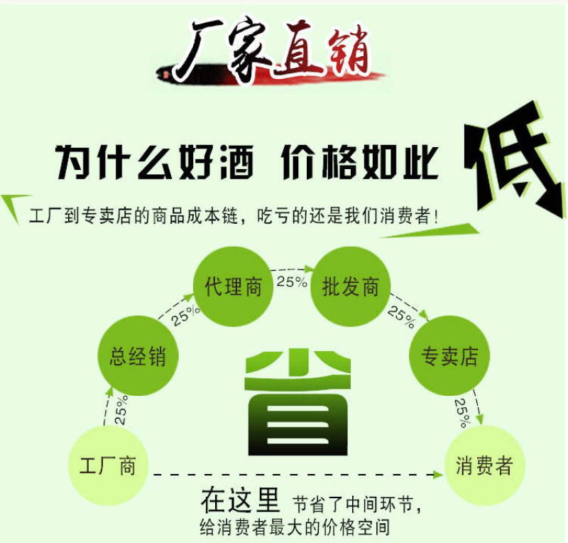 山西竹叶青