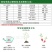 国光多菌灵植物花卉药花药月季白纷病黑斑多肉烟煤病杀菌剂