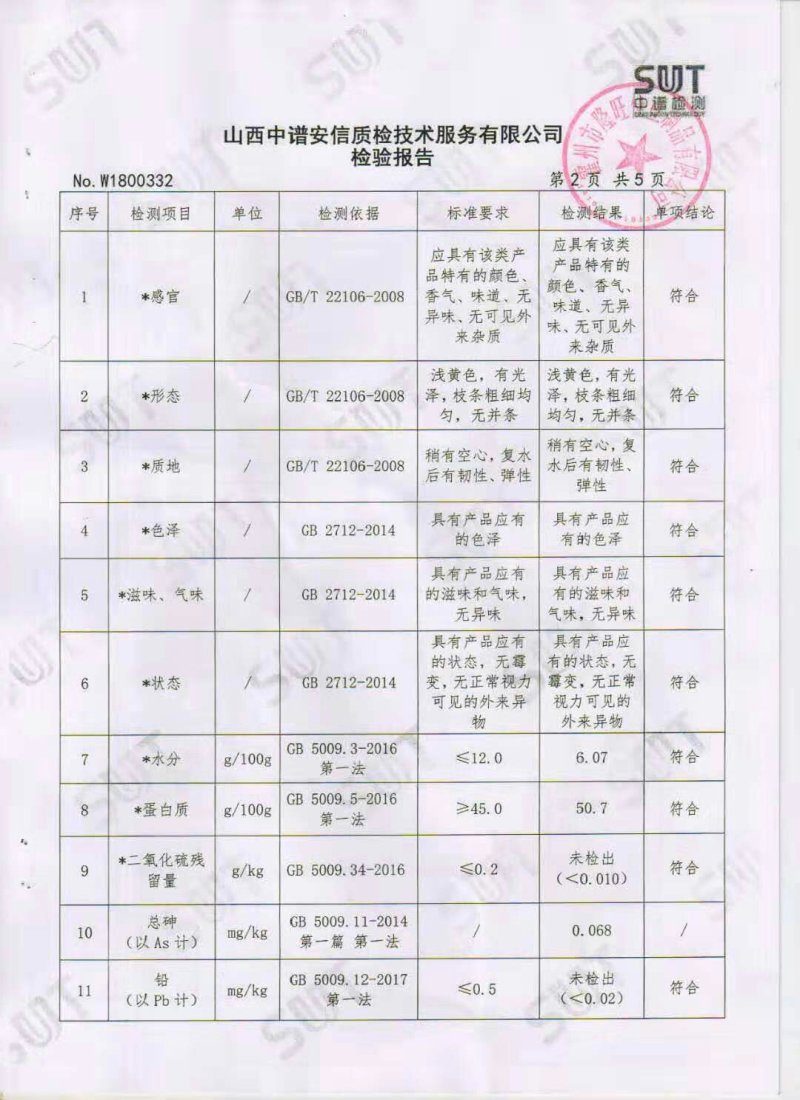 物流包邮火大腐竹段