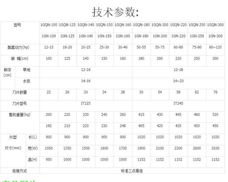 旋耕机大型深松机四轮拖拉机悬挂式多功能农用耕地犁整地机