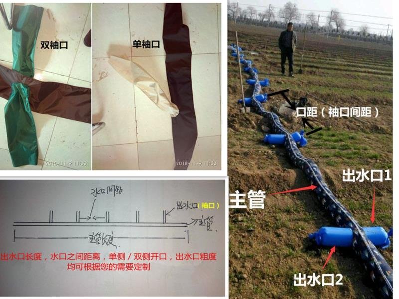 50米多口布水带布垄沟浇水神器布地龙灌溉喷灌包邮