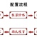 党参片中药材片中药方党参打粉中药店铺中草药馆