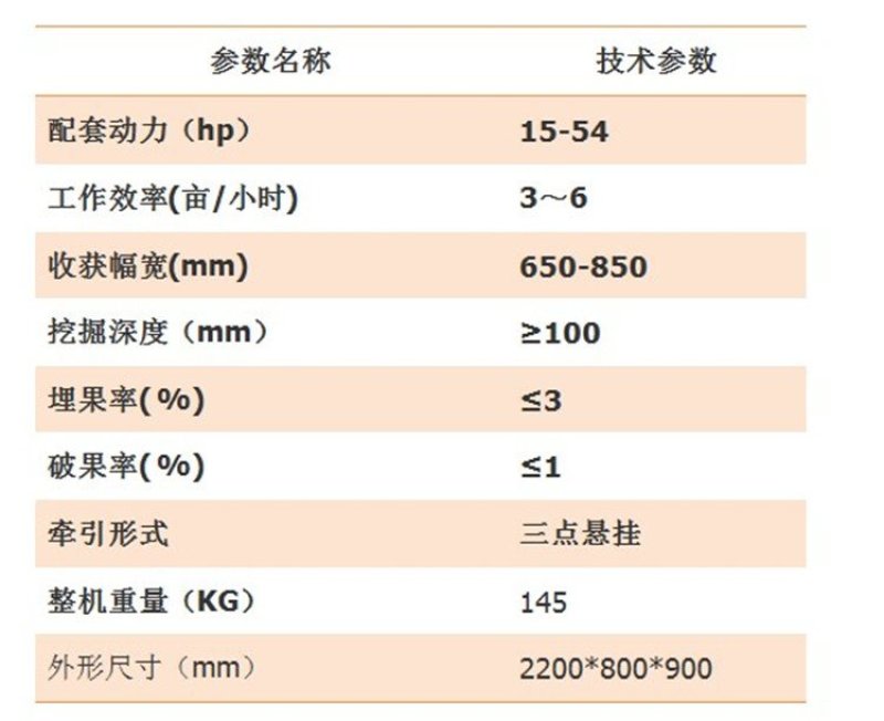 四轮拖拉机带花生收获机链条花生大蒜收割机摆放整齐花生起果