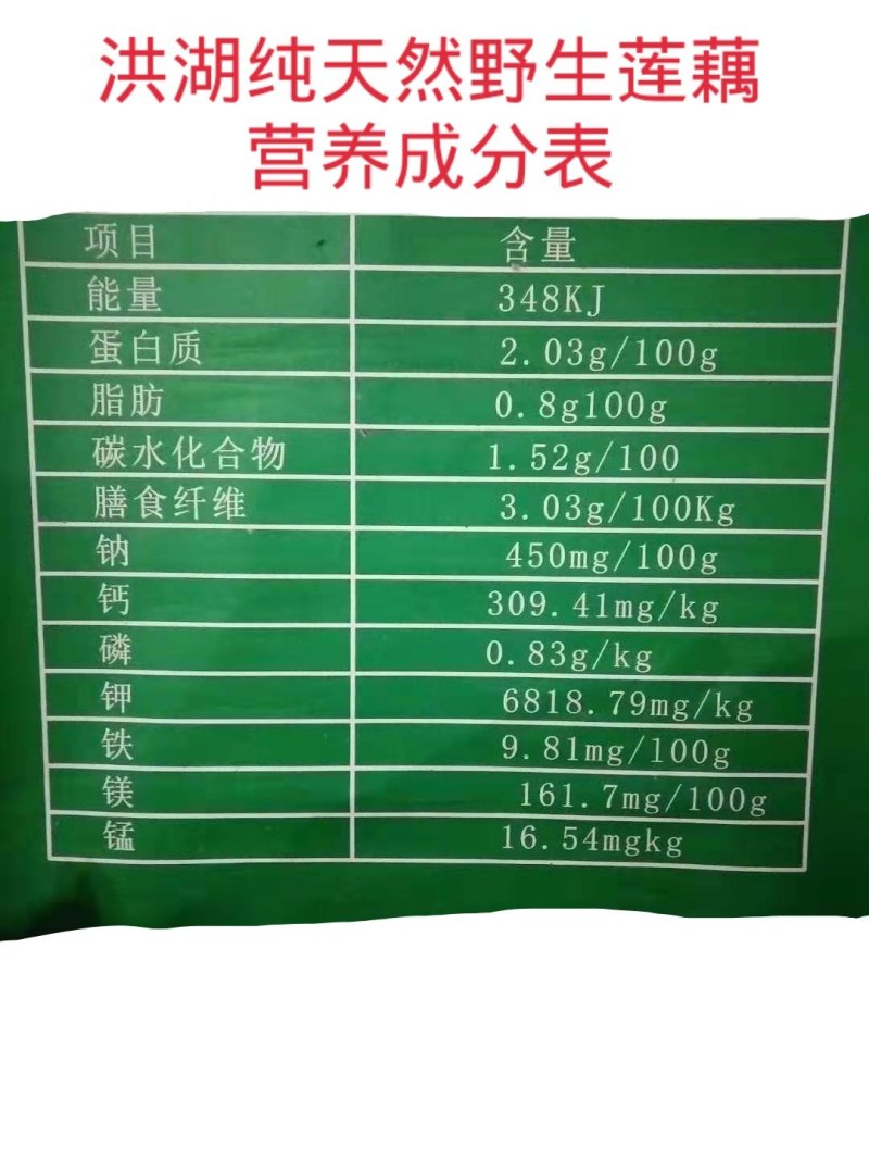 洪湖水浪打浪，洪湖美名天下扬
