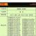 遮阳网大棚用网全新抗腐蚀氧化材料质量高